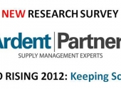 Survey is LIVE for “CPO Rising 2012: Keeping Score”