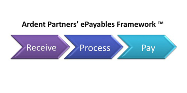 The Ardent Partners ePayables Framework: An Overview