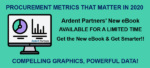 Metrics that Matter in 2020 – Top CPO Pressures