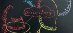 CPO Rising 2025 Series: Procurement’s Top Priorities and Strategies